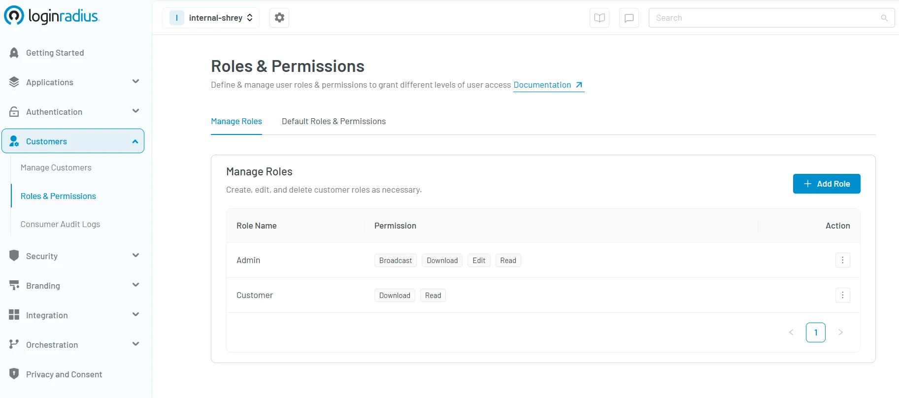 Image showing loginradius console with roles and permissions settings where user can manage roles and permissions like broadcast, download, edit, and read.