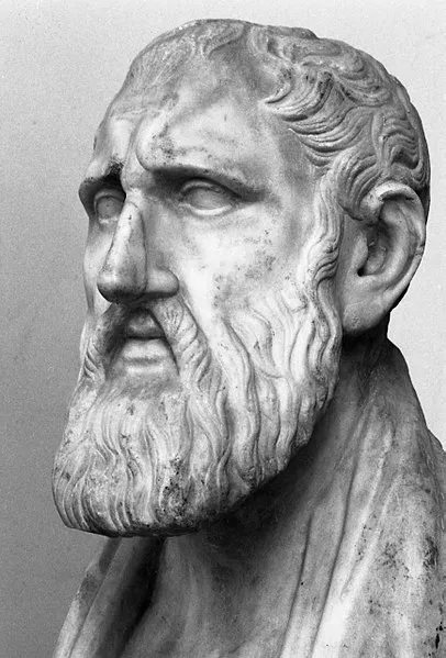 human identity