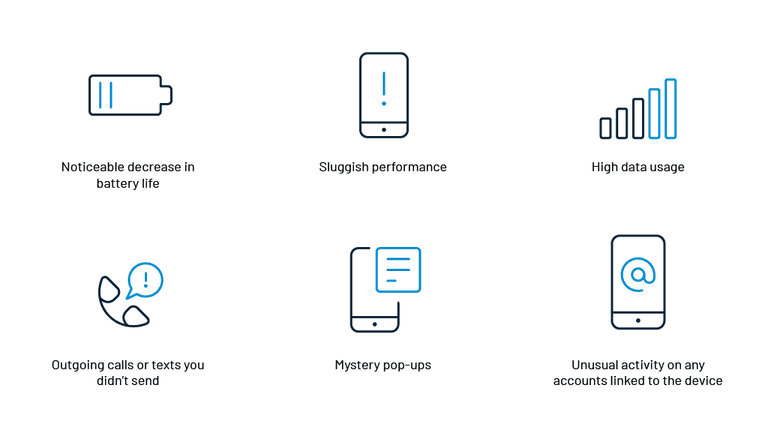 6-signs-that-confirm-your-smartphone-has-already-been-hacked