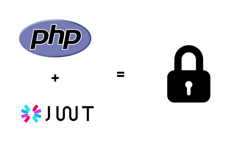 How to Secure a PHP API Using JWT