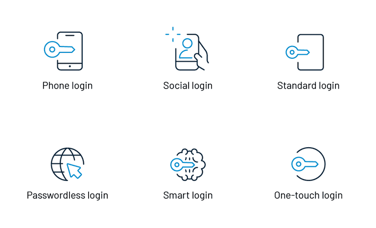 identity-proofing-loginradius