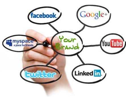 social media for personal branding