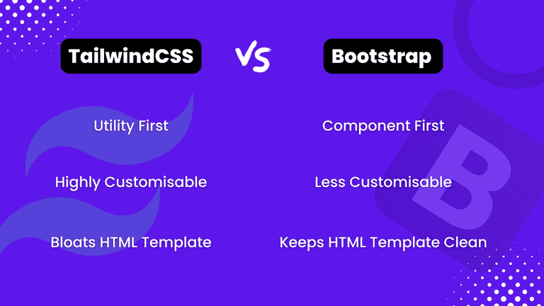 TailwindCSS vs. Bootstrap Comparison