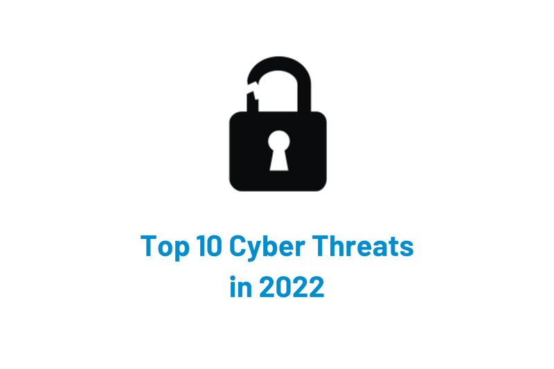 Søjle hundrede dusin Top 10 Cyber Threats in 2022 | LoginRadius Blog
