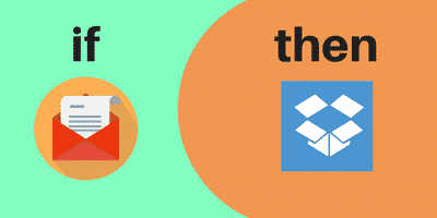 IFTTT recipes for Gmail