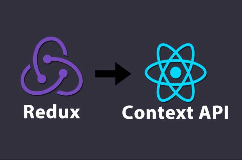 React Context API: What is it and How it works?